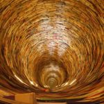 Image of Knowledge Management Contextual Challenges