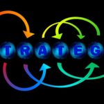 Image of Coventry Management Game: Sports Management engagement – North American model v European model